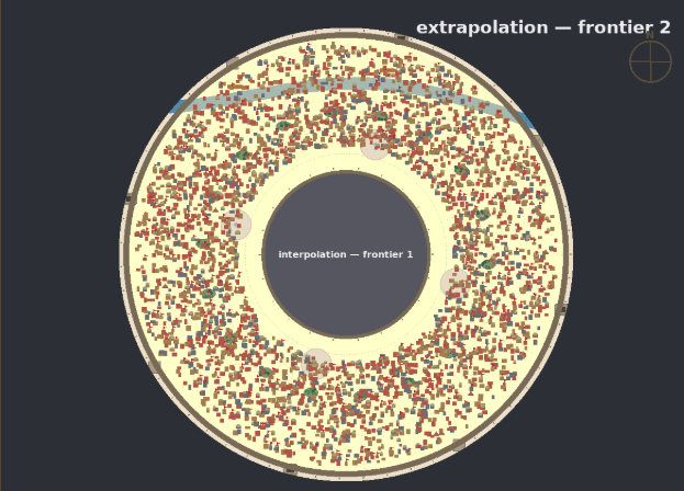 The two AI frontiers methaphor